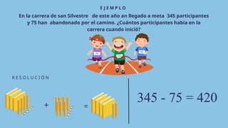 E J E M P L O
R E S O L U C I Ó N
En la carrera de san Silvestre de este año an llegado a meta 345 participantes
y 75 han abandonado por el camino. ¿Cuántos participantes había en la
carrera cuando inició?
345 - 75 = 420
+ =
 