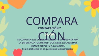 COMPARA
CIÓN
COMPARACIÓN 2
SE CONOCEN LAS DOS CANTIDADES Y SE PREGUNTA POR
LA DIFERENCIA "DE MENOS" QUE TIENE LA CANTIDAD
MENOR RESPECTO A LA MAYOR.
Es un problema en el que se usa la sustracción.
 