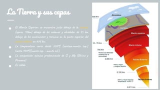 La Tierra y sus capas
● El Manto Superior: se encuentra justo debajo de la corteza
(aprox. 10km) debajo de los océanos y alrededor de 35 km
debajo de los continentes y termina en la parte superior del
manto inferior en 670 km.
● La temperatura varia desde 200ºC (corteza-manto sup.)
hasta 900ºC(manto sup. - manto inf.)
● La composición quimica predominante de Si y Mg (Olivino y
Piroxeno)
● Es sólido
 