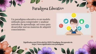 Un paradigma educativo es un modelo
utilizado para comprender y analizar
métodos de aprendizaje, así como para
desarrollar nuevas maneras de adquirir
conocimiento.
Significados.com (10 de abril de 2022). Paradigma. Recuperado de:
https://www.significados.com/paradigma/
Paradigma Educativo
 