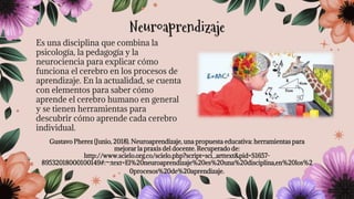 Es una disciplina que combina la
psicología, la pedagogía y la
neurociencia para explicar cómo
funciona el cerebro en los procesos de
aprendizaje. En la actualidad, se cuenta
con elementos para saber cómo
aprende el cerebro humano en general
y se tienen herramientas para
descubrir cómo aprende cada cerebro
individual.
Gustavo Pherez (Junio, 2018). Neuroaprendizaje, una propuesta educativa: herramientas para
mejorar la praxis del docente. Recuperado de:
http://www.scielo.org.co/scielo.php?script=sci_arttext&pid=S1657-
89532018000100149#:~:text=El%20neuroaprendizaje%20es%20una%20disciplina,en%20los%2
0procesos%20de%20aprendizaje.
Neuroaprendizaje
 