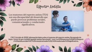 Los trastornos del espectro autista (TEA)
son una discapacidad del desarrollo que
puede provocar problemas sociales,
comunicacionales y conductuales
significativos.
CDC (1 de julio de 2020). Información básica sobre el trastorno del espectro autista. Recuperado de:
https://www.cdc.gov/ncbddd/spanish/autism/facts.html#:~:text=Los%20trastornos%20del%20espectr
o%20autista,sociales%2C%20comunicacionales%20y%20conductuales%20significativos.
Espectro Autista
 