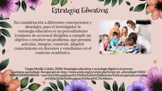 En consideración a diferentes concepciones y
abordajes, para el investigador la
estrategia educativa es un procedimiento
(conjunto de acciones) dirigidos a cumplir un
objetivo o resolver un problema, que permita
articular, integrar, construir, adquirir
conocimiento en docentes y estudiantes en el
contexto académico.
Vargas Murillo G (Julio, 2020). Estrategias educativas y tecnología digital en el proceso
enseñanza aprendizaje. Recuperado de: http://www.scielo.org.bo/scielo.php?script=sci_arttext&pid=S1652-
67762020000100010#:~:text=En%20consideraci%C3%B3n%20a%20diferentes%20concepciones,estudiant
es%20en%20el%20contexto%20acad%C3%A9mico.
Estrategias Educativas
 