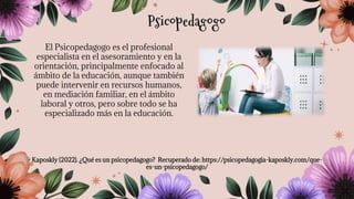 El Psicopedagogo es el profesional
especialista en el asesoramiento y en la
orientación, principalmente enfocado al
ámbito de la educación, aunque también
puede intervenir en recursos humanos,
en mediación familiar, en el ámbito
laboral y otros, pero sobre todo se ha
especializado más en la educación.
Kaposkly (2022). ¿Qué es un psicopedagogo? Recuperado de: https://psicopedagogia-kaposkly.com/que-
es-un-psicopedagogo/
Psicopedagogo
 