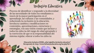 Proceso de identificar y responder a la diversidad
de las necesidades de todos los estudiantes a
través de la mayor participación en el
aprendizaje, las culturas y las comunidades, y
reduciendo la exclusión en la educación.
Involucra cambios y modificaciones en
contenidos, aproximaciones, estructuras y
estrategias, con una visión común que incluye a
todos los niño/as del rango de edad apropiado y
la convicción de que es la responsabilidad del
sistema regular, educar a todos los niño/as
Educación Inclusiva (2006). ¿Qué significa Inclusión educativa?
Recuperado de: http://www.inclusioneducativa.org/ise.php?id=1
Inclusión Educativa
 