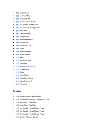    2006 Control Freak
   2006 Love You More
   2006 Saturday Night
   2007 Communication Part 3
   2007 This World is Watching Me
   2007 The Sound Of Goodbye 2007
   2007 Rush Hour
   2007 If You Should Go
   2008 Going Wrong
   2008 In and Out Of Love
   2008 Unforgivable
   2008 Fine Without You
   2008 Tuvan
   2008 Never Say Never
   2009 Broken Tonight
   2010 Aisha
   2010 Remember Love
   2010 Full Focus
   2010 Not Giving Up On Love
   2010 Virtual Friend
   2010 Orbion
   2010 Down To Love
   2010 These Silent Hearts
   2011 Status Excessu D
   2011 Vice Versa



Remixes

   1996 Groove Solution - Magic Melody
   1997 Temple Of The Groove - Without Your Love
   1997 Jocks' Trap - Tribal Tone
   1997 Jocks' Trap - Tribal Tone
   1997 The Sunclub - Single Minded People
   1997 The Sunclub - Single Minded People
   1997 The Sunclub - Single Minded People
   1997 Geoffrey Williams - Sex Life
 