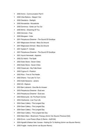    2000 Armin - Communication Part II
   2000 Vibe-Rations - Steppin' Out
   2000 Desiderio - Starlight
   2000 Novaskotia - Novaskotia
   2000 Dominica - Gotta Let You Go
   2000 Mi-Ko - Dreaming Of You
   2000 Gimmick - Free
   2000 Moogwai - Viola
   2001 Perpetuous Dreamer - The Sound Of Goodbye
   2001 Magnusson Arrived - Mary Go Around
   2001 Magnusson Arrived - Mary Go Around
   2001 System F - Exhale
   2001 Perpetuous Dreamer - The Sound Of Goodbye
   2001 Ayumi Hamasaki - Appears
   2002 DJ Astrid - The Spell
   2002 Solar Stone - Seven Cities
   2002 Solar Stone - Seven Cities
   2002 OceanLab - Sky Falls Down
   2002 Cygnus X - Positron
   2002 Riva - Time Is The Healer
   2002 Shane - Too Late To Turn
   2002 Solid Sessions - Janeiro
   2002 iiO - Rapture
   2003 Ben Liebrand - Give Me An Answer
   2003 Perpetuous Dreamer - Dust.wav
   2003 Perpetuous Dreamer - Dust.wav
   2003 Motorcycle - As The Rush Comes
   2003 Clubhands - Live Your Life
   2004 Sean Callery - The Longest Day
   2004 Sean Callery - The Longest Day
   2004 Sean Callery - The Longest Day
   2004 Sean Callery - The Longest lolo Day
   2004 Mark Otten - Mushroom Therapy (Armin Van Buuren Precious Edit)
   2004 Envio - Love Poison (Ryan G Remix - AvB Edit)
   2004 Agnelli & Nelson feat. Aureas - Hoding On To Nothing (Armin van Buuren Remix)
   2005 Fragile - Inertia (Armin van Buuren Remix)
 