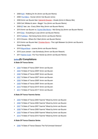    2008 Kerli - Walking On Air (Armin van Buuren Remix)
   2008 The Killers - Human (Armin Van Buuren remix)
   2008 Armin van Buuren feat. Gabriel & Dresden - Zocalo (Armin In Mexico Mix)
   2009 Cerf, Mitiska & Jaren - Beggin’ You (Armin van Buuren Remix)
   2009 BT feat. Jes - Every Other Way (Armin van Buuren Remix)
   2010 Armin van Buuren vs. Sophie Ellis-Bextor - Not Giving Up (Armin van Buuren Remix)
   2010 Dido - Everything to Lose (Armin van Buuren Remix)
   2010 Faithless - Not Going Home (Armin van Buuren Remix)
   2010 Chicane - Where Do I Start (Armin van Buuren Remix)
   2010 Armin van Buuren feat. Christian Burns - This Light Between Us (Armin van Buuren's
    Great Strings Mix)
   2010 Miguel Bosé - Jurame (Armin van Buuren Remix)
   2010 Laura Jansen - Use Somebody (Armin van Buuren Rework)
   2011 Nadine Coyle - Put Your Hands Up (Armin van Buuren Remix)

[editar]DJ   Compilations
A State Of Trance Series


   2004 "A State of Trance 2004" Armin van Buuren
   2005 "A State of Trance 2005" Armin van Buuren
   2006 "A State of Trance 2006" Armin van Buuren
   2007 "A State of Trance 2007" Armin van Buuren
   2008 "A State of Trance 2008" Armin van Buuren
   2009 "A State of Trance 2009" Armin van Buuren
   2010 "A State of Trance 2010" Armin van Buuren
   2011 "A State of Trance 2011" Armin van Buuren

A State Of Trance Yearmix Series


   2005 "A State of Trance 2005 Yearmix" Mixed by Armin van Buuren
   2006 "A State of Trance 2006 Yearmix" Mixed by Armin van Buuren
   2007 "A State of Trance 2007 Yearmix" Mixed by Armin van Buuren
   2008 "A State of Trance 2008 Yearmix" Mixed by Armin van Buuren
   2009 "A State of Trance 2009 Yearmix" Mixed by Armin van Buuren
   2010 "A State of Trance 2010 Yearmix" Mixed by Armin van Buuren

A State Of Trance Classics Series


   2006 "A State of Trance Classics The Full Unmixed Versions"
 