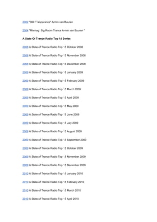 2002 "004 Tranparance" Armin van Buuren


2004 "Mixmag: Big Room Trance Armin van Buuren "


A State Of Trance Radio Top 15 Series


2008 A State of Trance Radio Top 15 October 2008


2008 A State of Trance Radio Top 15 November 2008


2008 A State of Trance Radio Top 15 December 2008


2009 A State of Trance Radio Top 15 January 2009


2009 A State of Trance Radio Top 15 February 2009


2009 A State of Trance Radio Top 15 March 2009


2009 A State of Trance Radio Top 15 April 2009


2009 A State of Trance Radio Top 15 May 2009


2009 A State of Trance Radio Top 15 June 2009


2009 A State of Trance Radio Top 15 July 2009


2009 A State of Trance Radio Top 15 August 2009


2009 A State of Trance Radio Top 15 September 2009


2009 A State of Trance Radio Top 15 October 2009


2009 A State of Trance Radio Top 15 November 2009


2009 A State of Trance Radio Top 15 December 2009


2010 A State of Trance Radio Top 15 January 2010


2010 A State of Trance Radio Top 15 February 2010


2010 A State of Trance Radio Top 15 March 2010


2010 A State of Trance Radio Top 15 April 2010
 