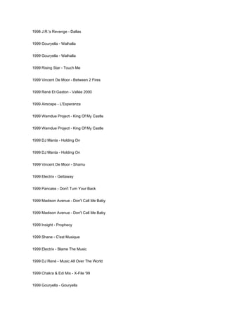 1998 J.R.'s Revenge - Dallas


1999 Gouryella - Walhalla


1999 Gouryella - Walhalla


1999 Rising Star - Touch Me


1999 Vincent De Moor - Between 2 Fires


1999 René Et Gaston - Vallée 2000


1999 Airscape - L'Esperanza


1999 Wamdue Project - King Of My Castle


1999 Wamdue Project - King Of My Castle


1999 DJ Manta - Holding On


1999 DJ Manta - Holding On


1999 Vincent De Moor - Shamu


1999 Electrix - Gettaway


1999 Pancake - Don't Turn Your Back


1999 Madison Avenue - Don't Call Me Baby


1999 Madison Avenue - Don't Call Me Baby


1999 Insight - Prophecy


1999 Shane - C'est Musique


1999 Electrix - Blame The Music


1999 DJ René - Music All Over The World


1999 Chakra & Edi Mis - X-File '99


1999 Gouryella - Gouryella
 