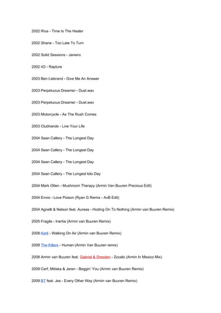 2002 Riva - Time Is The Healer


2002 Shane - Too Late To Turn


2002 Solid Sessions - Janeiro


2002 iiO - Rapture


2003 Ben Liebrand - Give Me An Answer


2003 Perpetuous Dreamer - Dust.wav


2003 Perpetuous Dreamer - Dust.wav


2003 Motorcycle - As The Rush Comes


2003 Clubhands - Live Your Life


2004 Sean Callery - The Longest Day


2004 Sean Callery - The Longest Day


2004 Sean Callery - The Longest Day


2004 Sean Callery - The Longest lolo Day


2004 Mark Otten - Mushroom Therapy (Armin Van Buuren Precious Edit)


2004 Envio - Love Poison (Ryan G Remix - AvB Edit)


2004 Agnelli & Nelson feat. Aureas - Hoding On To Nothing (Armin van Buuren Remix)


2005 Fragile - Inertia (Armin van Buuren Remix)


2008 Kerli - Walking On Air (Armin van Buuren Remix)


2008 The Killers - Human (Armin Van Buuren remix)


2008 Armin van Buuren feat. Gabriel & Dresden - Zocalo (Armin In Mexico Mix)


2009 Cerf, Mitiska & Jaren - Beggin’ You (Armin van Buuren Remix)


2009 BT feat. Jes - Every Other Way (Armin van Buuren Remix)
 