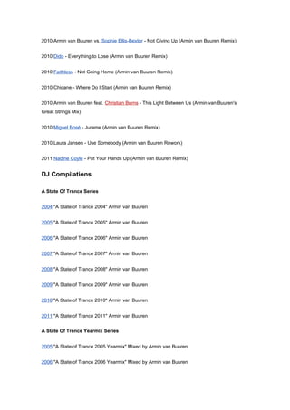 2010 Armin van Buuren vs. Sophie Ellis-Bextor - Not Giving Up (Armin van Buuren Remix)


2010 Dido - Everything to Lose (Armin van Buuren Remix)


2010 Faithless - Not Going Home (Armin van Buuren Remix)


2010 Chicane - Where Do I Start (Armin van Buuren Remix)


2010 Armin van Buuren feat. Christian Burns - This Light Between Us (Armin van Buuren's
Great Strings Mix)


2010 Miguel Bosé - Jurame (Armin van Buuren Remix)


2010 Laura Jansen - Use Somebody (Armin van Buuren Rework)


2011 Nadine Coyle - Put Your Hands Up (Armin van Buuren Remix)


DJ Compilations

A State Of Trance Series


2004 "A State of Trance 2004" Armin van Buuren


2005 "A State of Trance 2005" Armin van Buuren


2006 "A State of Trance 2006" Armin van Buuren


2007 "A State of Trance 2007" Armin van Buuren


2008 "A State of Trance 2008" Armin van Buuren


2009 "A State of Trance 2009" Armin van Buuren


2010 "A State of Trance 2010" Armin van Buuren


2011 "A State of Trance 2011" Armin van Buuren


A State Of Trance Yearmix Series


2005 "A State of Trance 2005 Yearmix" Mixed by Armin van Buuren


2006 "A State of Trance 2006 Yearmix" Mixed by Armin van Buuren
 