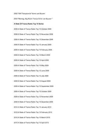 2002 "004 Tranparance" Armin van Buuren


2004 "Mixmag: Big Room Trance Armin van Buuren "


A State Of Trance Radio Top 15 Series


2008 A State of Trance Radio Top 15 October 2008


2008 A State of Trance Radio Top 15 November 2008


2008 A State of Trance Radio Top 15 December 2008


2009 A State of Trance Radio Top 15 January 2009


2009 A State of Trance Radio Top 15 February 2009


2009 A State of Trance Radio Top 15 March 2009


2009 A State of Trance Radio Top 15 April 2009


2009 A State of Trance Radio Top 15 May 2009


2009 A State of Trance Radio Top 15 June 2009


2009 A State of Trance Radio Top 15 July 2009


2009 A State of Trance Radio Top 15 August 2009


2009 A State of Trance Radio Top 15 September 2009


2009 A State of Trance Radio Top 15 October 2009


2009 A State of Trance Radio Top 15 November 2009


2009 A State of Trance Radio Top 15 December 2009


2010 A State of Trance Radio Top 15 January 2010


2010 A State of Trance Radio Top 15 February 2010


2010 A State of Trance Radio Top 15 March 2010


2010 A State of Trance Radio Top 15 April 2010
 