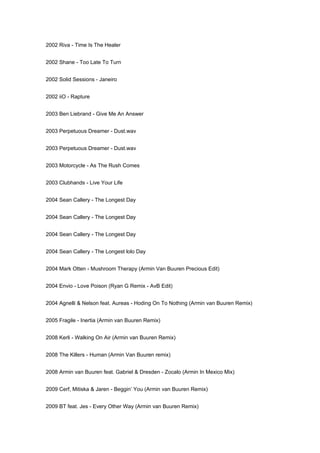 2002 Riva - Time Is The Healer


2002 Shane - Too Late To Turn


2002 Solid Sessions - Janeiro


2002 iiO - Rapture


2003 Ben Liebrand - Give Me An Answer


2003 Perpetuous Dreamer - Dust.wav


2003 Perpetuous Dreamer - Dust.wav


2003 Motorcycle - As The Rush Comes


2003 Clubhands - Live Your Life


2004 Sean Callery - The Longest Day


2004 Sean Callery - The Longest Day


2004 Sean Callery - The Longest Day


2004 Sean Callery - The Longest lolo Day


2004 Mark Otten - Mushroom Therapy (Armin Van Buuren Precious Edit)


2004 Envio - Love Poison (Ryan G Remix - AvB Edit)


2004 Agnelli & Nelson feat. Aureas - Hoding On To Nothing (Armin van Buuren Remix)


2005 Fragile - Inertia (Armin van Buuren Remix)


2008 Kerli - Walking On Air (Armin van Buuren Remix)


2008 The Killers - Human (Armin Van Buuren remix)


2008 Armin van Buuren feat. Gabriel & Dresden - Zocalo (Armin In Mexico Mix)


2009 Cerf, Mitiska & Jaren - Beggin’ You (Armin van Buuren Remix)


2009 BT feat. Jes - Every Other Way (Armin van Buuren Remix)
 