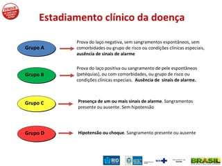 Estadiamento clínico da doença Prova do laço negativa, sem sangramentos espontâneos, sem comorbidades ou grupo de risco ou condições clínicas especiais,  ausência de sinais de alarme Prova do laço positiva ou sangramento de pele espontâneos (petéquias), ou com comorbidades, ou grupo de risco ou condições clínicas especiais.   Ausência de  sinais de alarme. Presença de um ou mais sinais de alarme . Sangramentos presente ou ausente.  Sem hipotensão Hipotensão ou choque . Sangramento presente ou ausente Grupo A Grupo B Grupo C Grupo D 