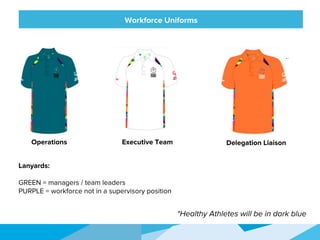 HONORED GUESTS
	
  
Workforce Uniforms
Executive TeamOperations Delegation Liaison
Lanyards:
GREEN = managers / team leaders
PURPLE = workforce not in a supervisory position
	
  
*Healthy Athletes will be in dark blue	
  
 