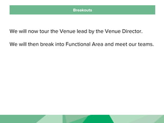 Breakouts
We will now tour the Venue lead by the Venue Director.
We will then break into Functional Area and meet our teams.
 