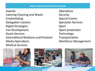 HONORED GUESTSAreas Represented at the Venues
Awards	
  
Catering	
  Cleaning	
  and	
  Waste	
  
Creden0aling	
  
Delega0on	
  Liaisons	
  
Digital	
  Strategies	
  
Fan	
  Development	
  
Guest	
  Services	
  
Interna0onal	
  Rela0ons	
  and	
  Protocol	
  
Media	
  Opera0ons	
  
Medical	
  Services	
  
Opera0ons	
  
Security	
  
Special	
  Events	
  
Spectator	
  Services	
  
Sport	
  
Sport	
  produc0on	
  
Technology	
  
Transporta0on	
  
Workforce	
  Management	
  
 