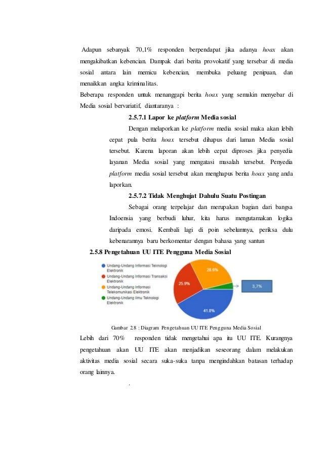 Artikel Ilmiah Populer - Waspadai Maraknya Hoax di Media 