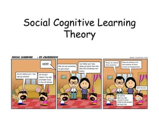Social Cognitive Learning Theory  