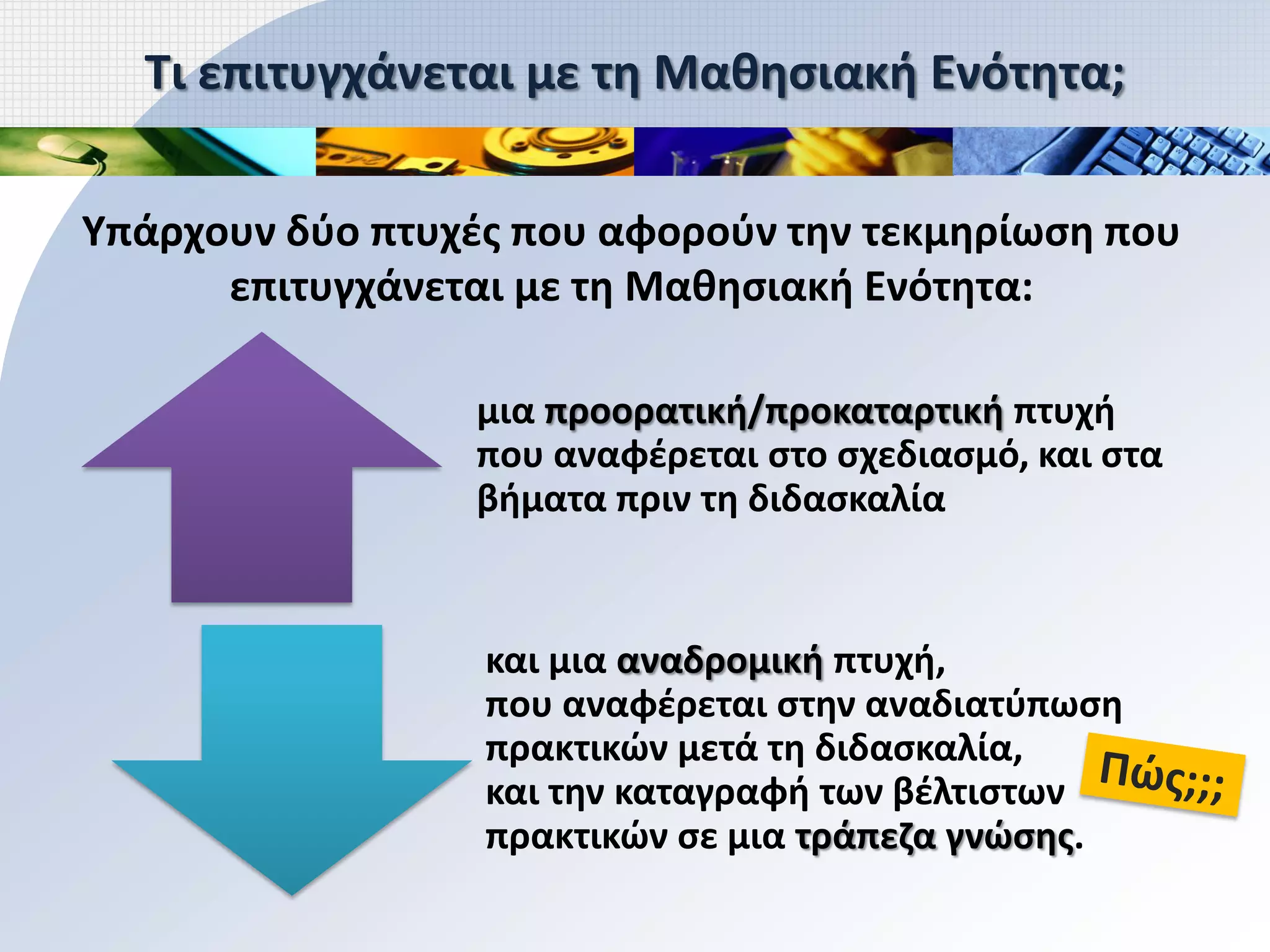 Τι επιτυγχάνεται με τη Μαθησιακή Ενότητα;

Υπάρχουν δύο πτυχές που αφορούν την τεκμηρίωση που
      επιτυγχάνεται με τη Μαθησιακή Ενότητα:

                 μια προορατική/προκαταρτική πτυχή
                 που αναφέρεται στο σχεδιασμό, και στα
                 βήματα πριν τη διδασκαλία


                  και μια αναδρομική πτυχή,
                  που αναφέρεται στην αναδιατύπωση
                  πρακτικών μετά τη διδασκαλία,
                  και την καταγραφή των βέλτιστων
                  πρακτικών σε μια τράπεζα γνώσης.
 