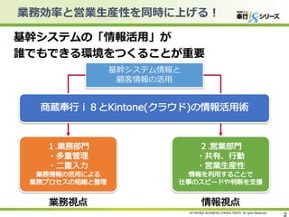 業務効率と営業生産性を同時に上げる！
基幹システムの「情報活用」が
誰でもできる環境をつくることが重要
基幹システム情報と
顧客情報の活用

2013©OBIC BUSINESS CONSULTANTS All rights Reserved.

2

 