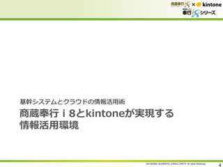 ×

基幹システムとクラウドの情報活用術

商蔵奉行ｉ8とkintoneが実現する
情報活用環境

2013©OBIC BUSINESS CONSULTANTS All rights Reserved.

4

 
