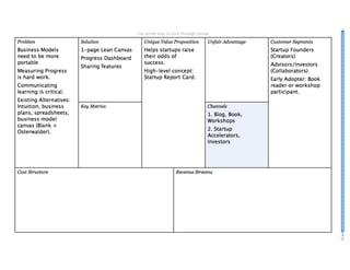 Lean Canvas Slideshow
