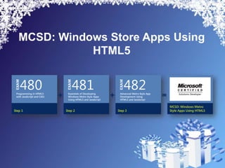 MCSD: Windows Store Apps Using
           HTML5
 
