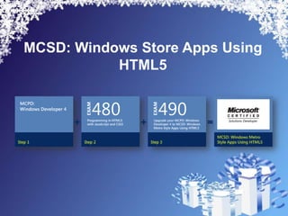 MCSD: Windows Store Apps Using
           HTML5
 