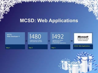 MCSD: Web Applications
 