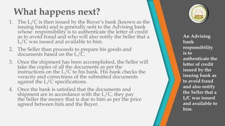 Lc Issue Process Lc | PPT