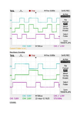 Duo-binary Encoding
UNI-RZ:
 