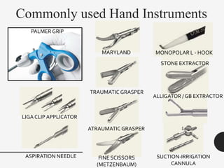 Commonly used Hand Instruments
PALMER GRIP
LIGA CLIP APPLICATOR
ASPIRATION NEEDLE
MARYLAND
TRAUMATIC GRASPER
ATRAUMATIC GRASPER
FINE SCISSORS
(METZENBAUM)
MONOPOLAR L - HOOK
STONE EXTRACTOR
ALLIGATOR / GB EXTRACTOR
SUCTION-IRRIGATION
CANNULA
 