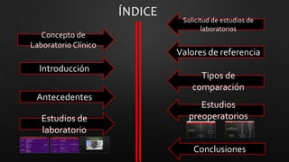 ÍNDICE
Concepto de
Laboratorio Clínico
Introducción
Antecedentes
Estudios de
laboratorio
Valores de referencia
Solicitud de estudios de
laboratorios
Tipos de
comparación
Estudios
preoperatorios
Conclusiones
 