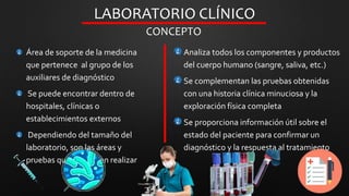 LABORATORIO CLÍNICO
CONCEPTO
Analiza todos los componentes y productos
del cuerpo humano (sangre, saliva, etc.)
Se complementan las pruebas obtenidas
con una historia clínica minuciosa y la
exploración física completa
Se proporciona información útil sobre el
estado del paciente para confirmar un
diagnóstico y la respuesta al tratamiento
Área de soporte de la medicina
que pertenece al grupo de los
auxiliares de diagnóstico
Se puede encontrar dentro de
hospitales, clínicas o
establecimientos externos
Dependiendo del tamaño del
laboratorio, son las áreas y
pruebas que se pueden realizar
 