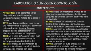 LABORATORIO CLÍNICO EN ODONTOLOGÍA
ANTECEDENTES
• Antigüedad: a los pacientes se les
diagnosticaba empíricamente
las características físicas de la orina y
fluidos
• 1791: por las necesidades para tener
una herramienta diagnóstica, el médico
químico francés Antoine François
propuso que se establecieran los
laboratorios clínicos en hospitales
• 1803: el clínico Johann Christian Rail
sugirió que en los laboratorios se
investigaran todos los fluidos del
• 1855: comienza la diseminación de
laboratorios clínicos con el inicio de la
investigación médica con base
• 1940’s: surgió un importante avance de los
laboratorios analítico-clínicos, debido a un
conjunto de factores como el desarrollo de la
enzimología
• 1970’s: se crean los laboratorios clínicos
dentro de las instituciones sanitarias, con
dotados de espacio, personal y material propios
• 1980’s: aparecen los sistemas automatizados
marcando un avance importante de las técnicas
instrumentales. La automatización permitió al
laboratorio atender el número cada vez mayor
de solicitudes que recibían y controlar mejor
las etapas analíticas
• 1990’s: aparecen los auto-analizadores de
inmunoanálisis e inicia la robótica, se
introducen técnicas de biología molecular y
 