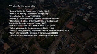 Q7: Identify this personality
* Padma Shri by the Government of India (2001).
* Man of the Year by The Times of India (200...