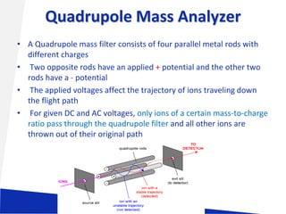 Quadrupole Mass Analyzer
• A Quadrupole mass filter consists of four parallel metal rods with
different charges
• Two opposite rods have an applied + potential and the other two
rods have a - potential
• The applied voltages affect the trajectory of ions traveling down
the flight path
• For given DC and AC voltages, only ions of a certain mass-to-charge
ratio pass through the quadrupole filter and all other ions are
thrown out of their original path

 