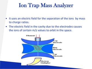 Ion Trap Mass Analyzer
• It uses an electric field for the separation of the ions by mass
to charge ratios.
• The electric field in the cavity due to the electrodes causes
the ions of certain m/z values to orbit in the space.

 