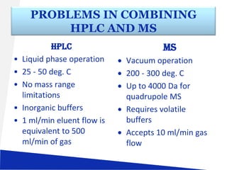 PROBLEMS IN COMBINING
HPLC AND MS
•
•
•
•
•

HPLC
Liquid phase operation
25 - 50 deg. C
No mass range
limitations
Inorganic buffers
1 ml/min eluent flow is
equivalent to 500
ml/min of gas

MS
Vacuum operation
200 - 300 deg. C
Up to 4000 Da for
quadrupole MS
Requires volatile
buffers
Accepts 10 ml/min gas
flow

 