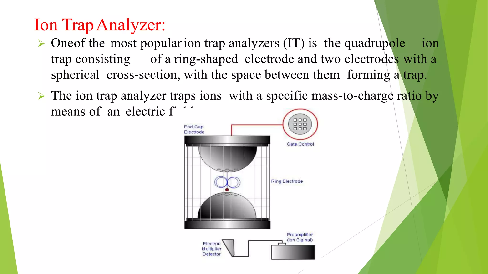 Ion TrapAnalyzer:
 Oneof the most popular ion trap analyzers (IT) is the quadrupole ion
trap consisting of a ring-shaped electrode and two electrodes with a
spherical cross-section, with the space between them forming a trap.
 The ion trap analyzer traps ions with a specific mass-to-charge ratio by
means of an electric field.
 