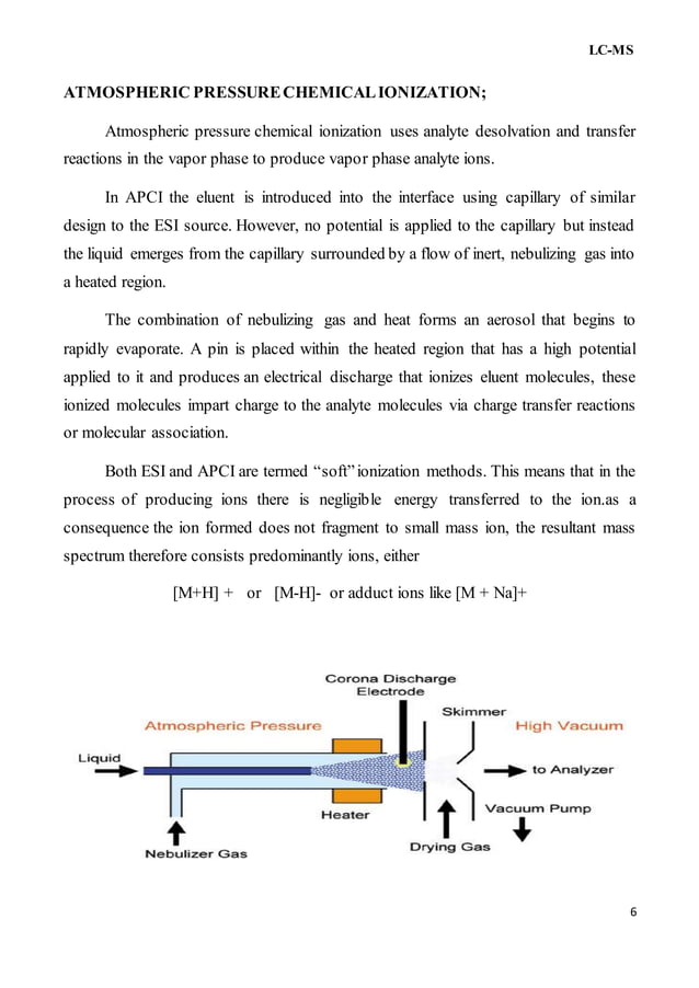 liquid chromatographymass spectrometry