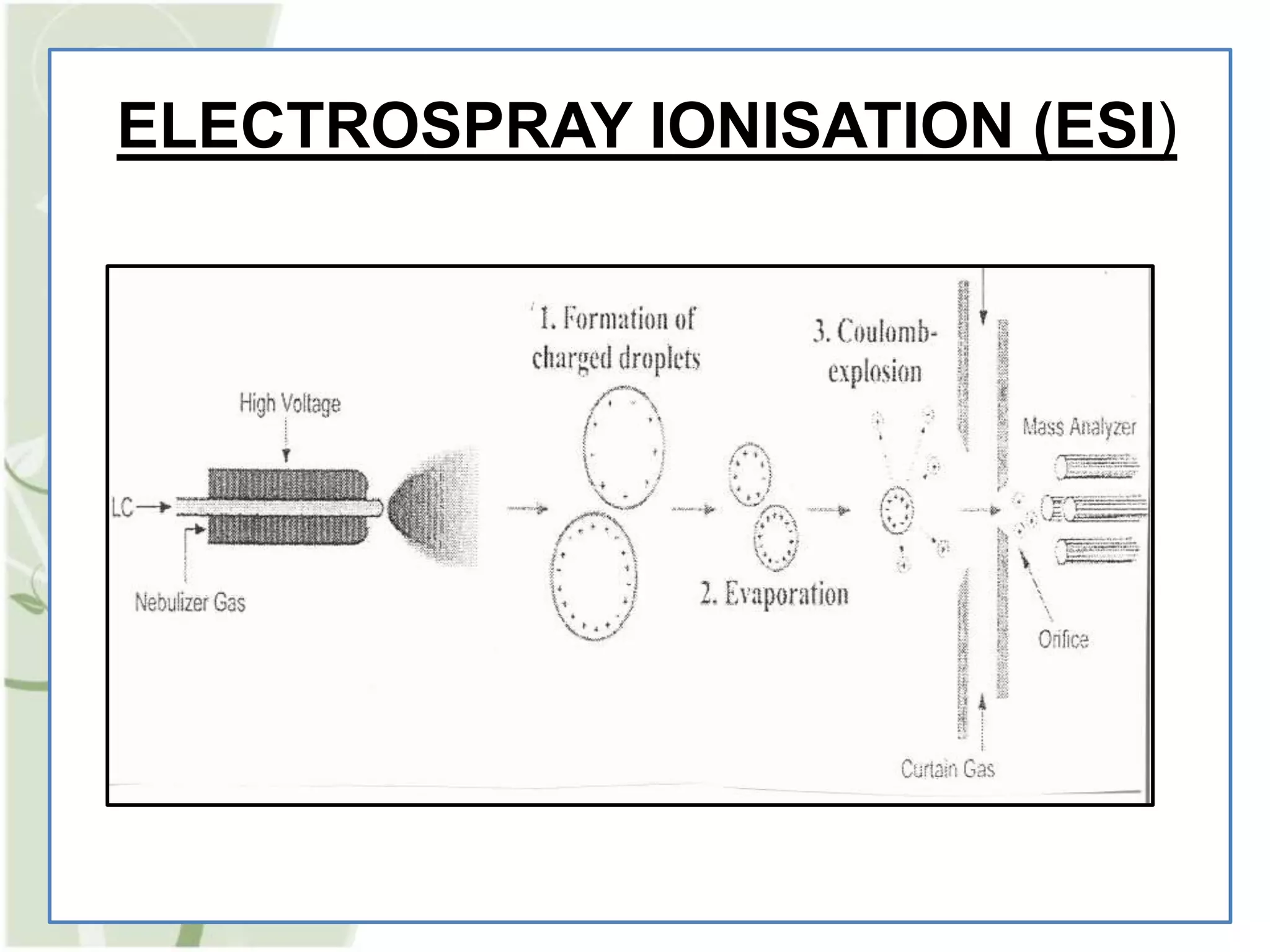 LC-MS-JEEJO.ppt