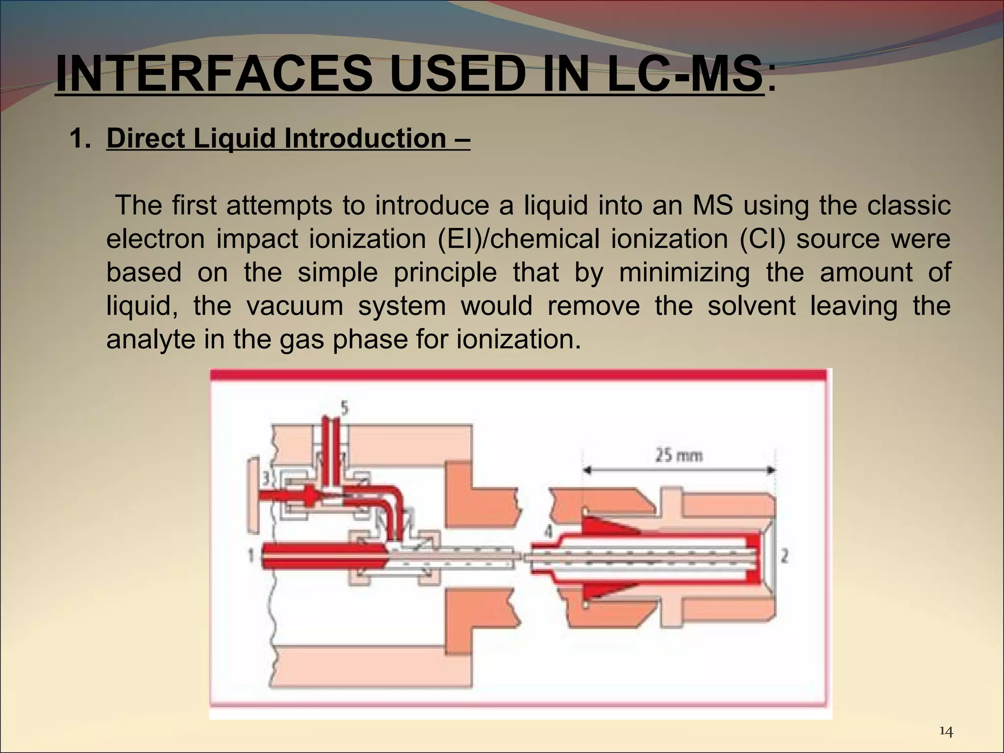 INTERFACES USED IN LC-MS:
1. Direct Liquid Introduction –

   The first attempts to introduce a liquid into an MS using the classic
  electron impact ionization (EI)/chemical ionization (CI) source were
  based on the simple principle that by minimizing the amount of
  liquid, the vacuum system would remove the solvent leaving the
  analyte in the gas phase for ionization.




                                                                       14
 