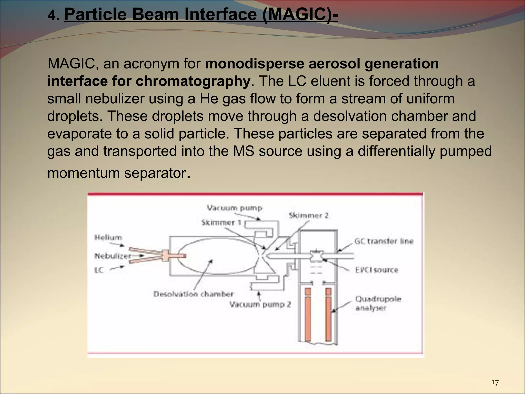 4. Particle Beam Interface (MAGIC)-


MAGIC, an acronym for monodisperse aerosol generation
interface for chromatography. The LC eluent is forced through a
small nebulizer using a He gas flow to form a stream of uniform
droplets. These droplets move through a desolvation chamber and
evaporate to a solid particle. These particles are separated from the
gas and transported into the MS source using a differentially pumped
momentum separator.




                                                                    17
 