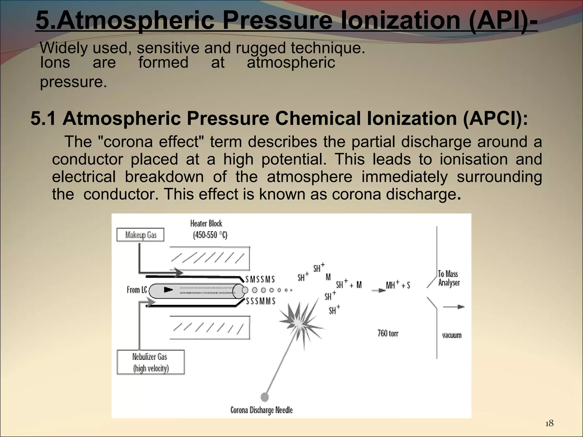 5.Atmospheric Pressure Ionization (API)-
Widely used, sensitive and rugged technique.
Ions are formed at atmospheric
pressure.

5.1 Atmospheric Pressure Chemical Ionization (APCI):
    The "corona effect" term describes the partial discharge around a
  conductor placed at a high potential. This leads to ionisation and
  electrical breakdown of the atmosphere immediately surrounding
  the conductor. This effect is known as corona discharge.




                                                                        18
 