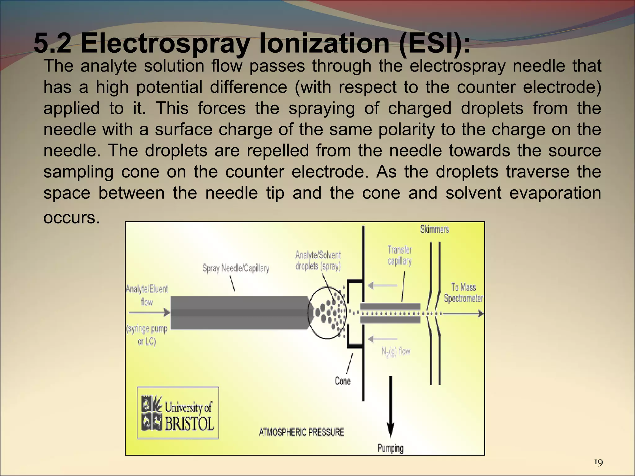 5.2 Electrospray Ionization (ESI):
The analyte solution flow passes through the electrospray needle that
has a high potential difference (with respect to the counter electrode)
applied to it. This forces the spraying of charged droplets from the
needle with a surface charge of the same polarity to the charge on the
needle. The droplets are repelled from the needle towards the source
sampling cone on the counter electrode. As the droplets traverse the
space between the needle tip and the cone and solvent evaporation
occurs.




                                                                      19
 