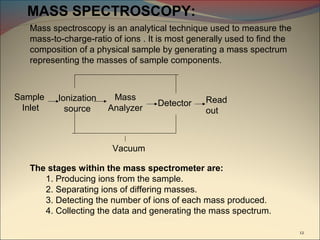 MASS SPECTROSCOPY:
   Mass spectroscopy is an analytical technique used to measure the
   mass-to-charge-ratio of ions . It is most generally used to find the
   composition of a physical sample by generating a mass spectrum
   representing the masses of sample components.



Sample    Ionization    Mass                    Read
                                    Detector
 Inlet      source     Analyzer                 out



                        Vacuum

   The stages within the mass spectrometer are:
      1. Producing ions from the sample.
      2. Separating ions of differing masses.
      3. Detecting the number of ions of each mass produced.
      4. Collecting the data and generating the mass spectrum.

                                                                          12
 