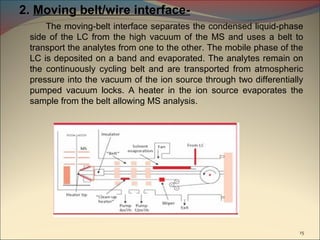 2. Moving belt/wire interface-
     The moving-belt interface separates the condensed liquid-phase
 side of the LC from the high vacuum of the MS and uses a belt to
 transport the analytes from one to the other. The mobile phase of the
 LC is deposited on a band and evaporated. The analytes remain on
 the continuously cycling belt and are transported from atmospheric
 pressure into the vacuum of the ion source through two differentially
 pumped vacuum locks. A heater in the ion source evaporates the
 sample from the belt allowing MS analysis.




                                                                     15
 